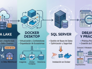 data_lake