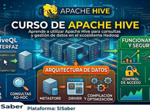 curso_apache_hive curso_apache_hive