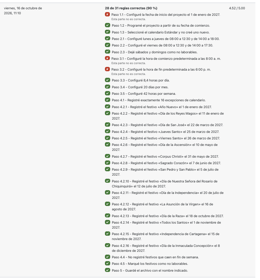 resultados_ms_project